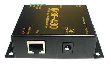 BF430 TCPIP Communication Module