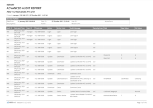 Advanced Audit Report 1