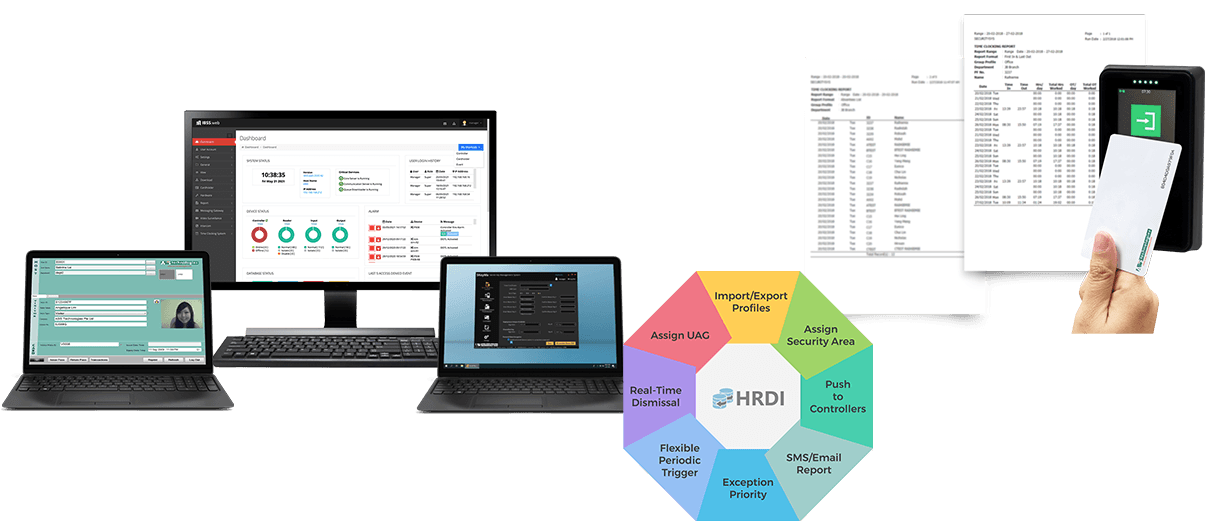 Enterprise Security Management for Corporate