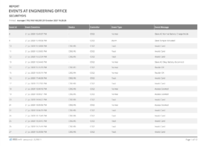 Report generator 1