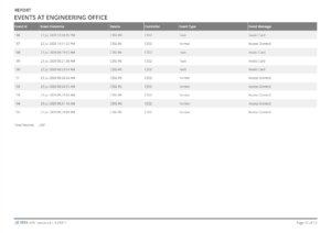 Report generator 2